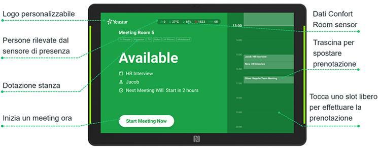 Yeastar DS7510 room display rpenotazione meeting room Yeastar DS7510